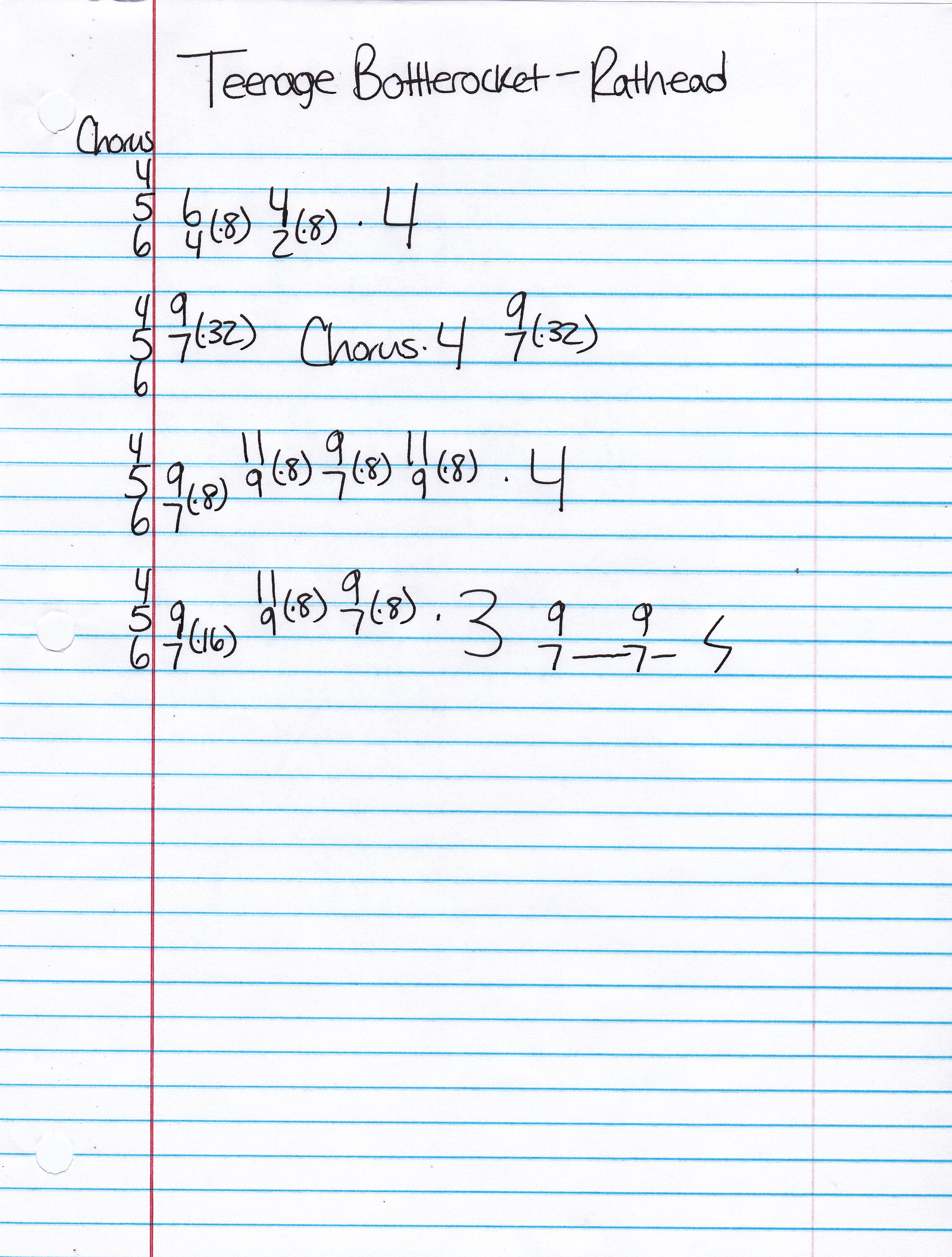 High quality guitar tab for Rathead by Teenage Bottlerocket off of the album Another Way. ***Complete and accurate guitar tab!***